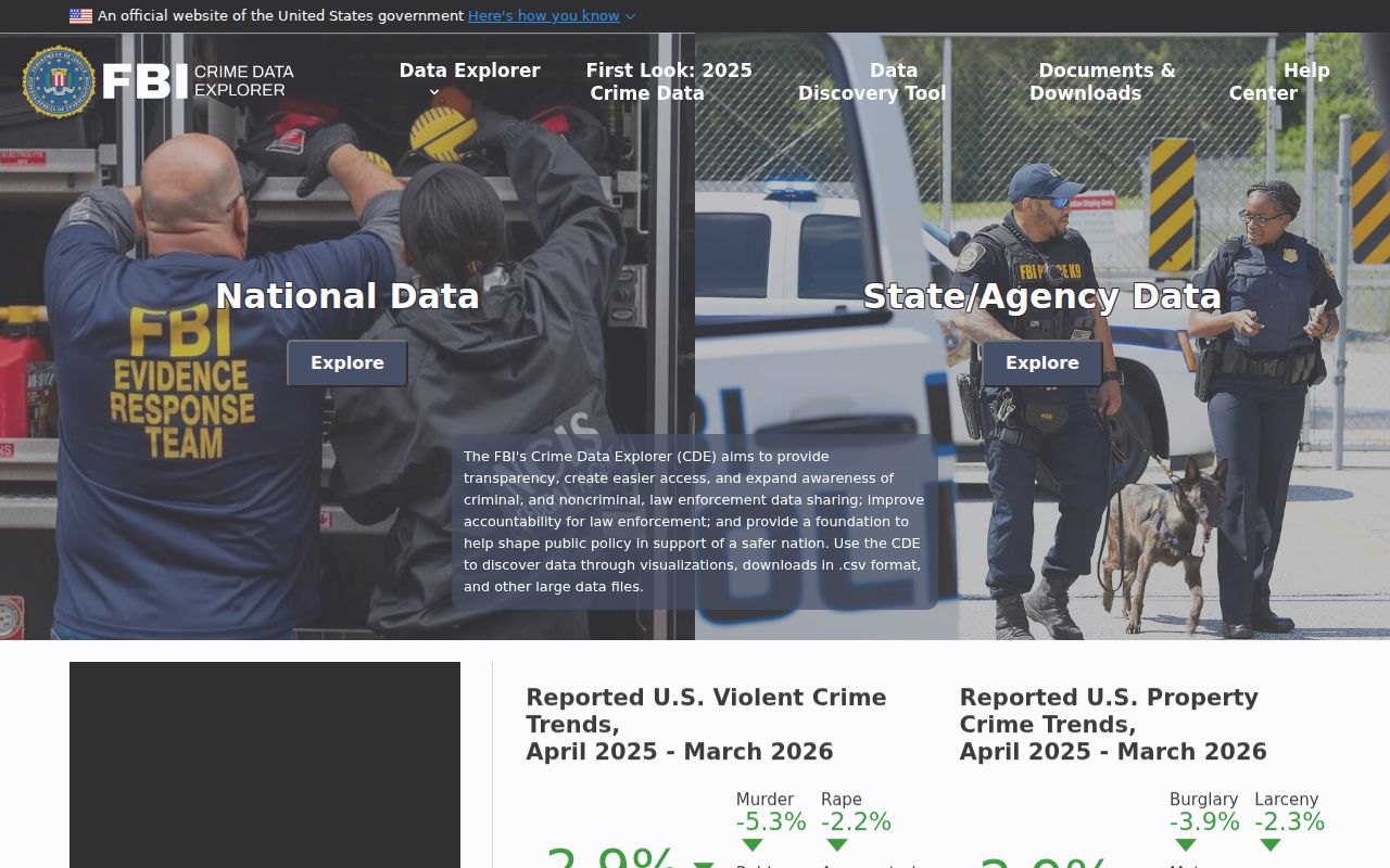Official crime data source distinguished from Jim Wells County sex offender records